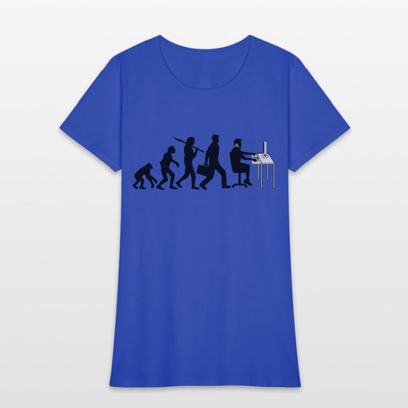 computer pc sit keyboard mouse screen desk evoluti