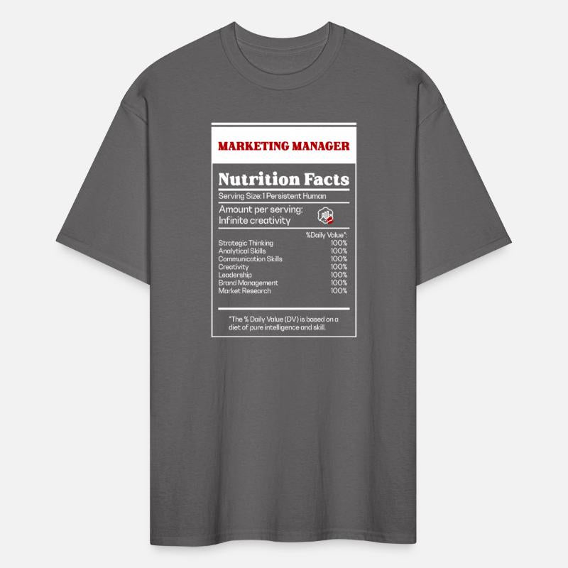 Nutrition Facts of Marketing Manager