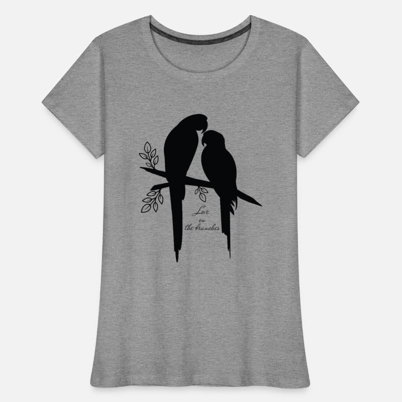 Two Parrots on a Branch