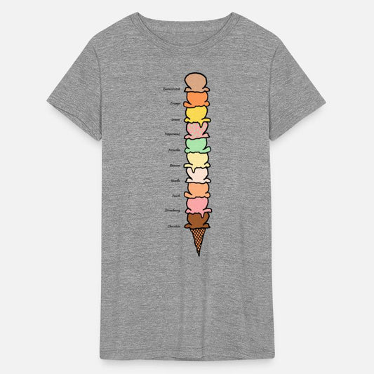 10 Flavor Ice Cream Cone