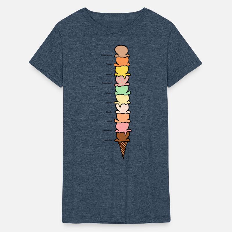 10 Flavor Ice Cream Cone