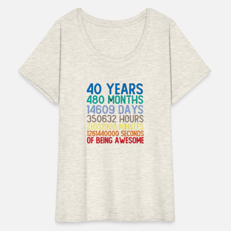 40 Years Of Being Awesome