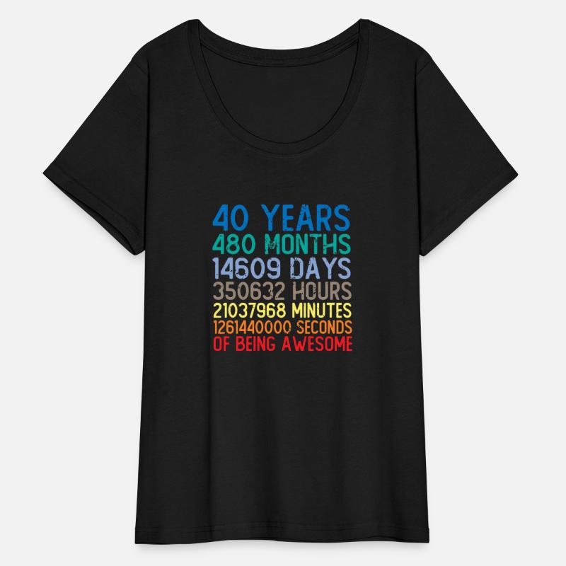 40 Years Of Being Awesome