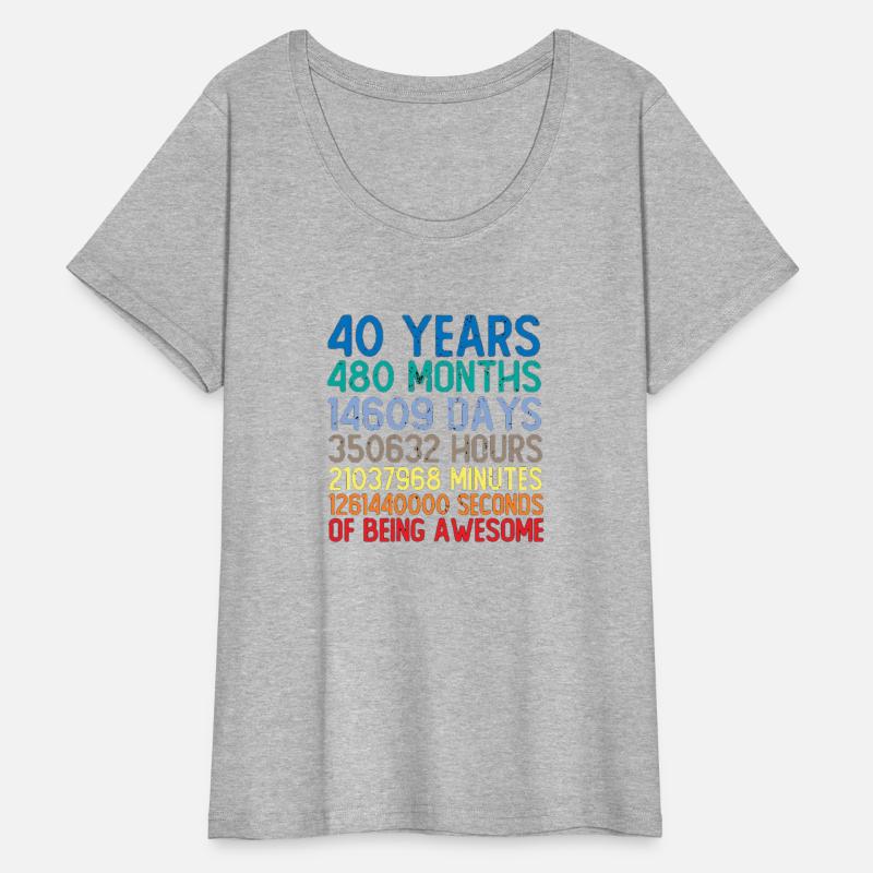 40 Years Of Being Awesome