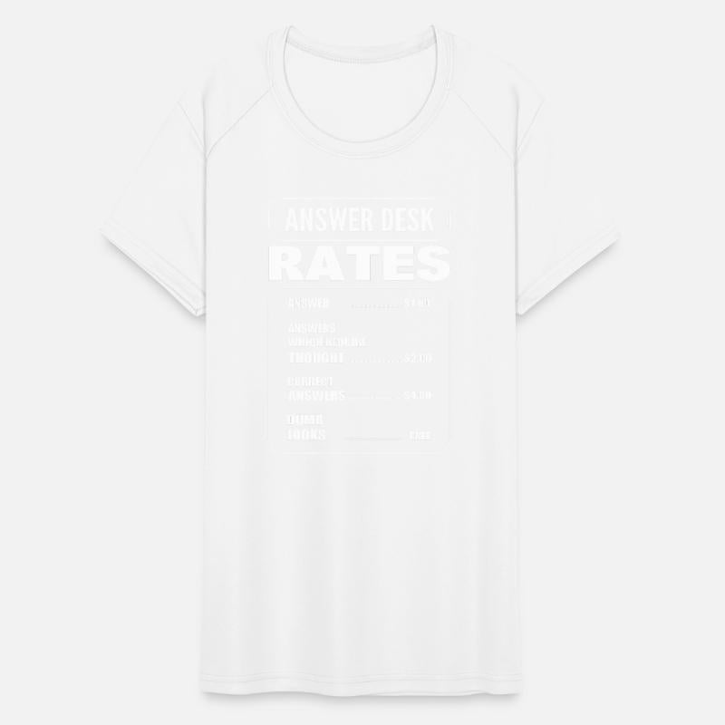 Answer Desk Rates Receptionist