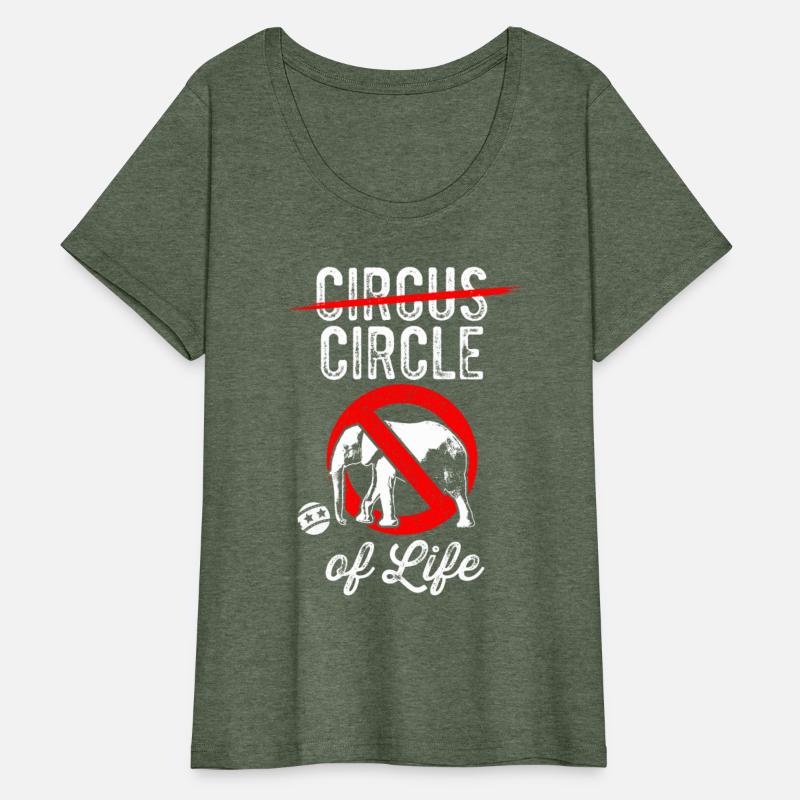 Anti Protesting Animal Captivation Circle of Life