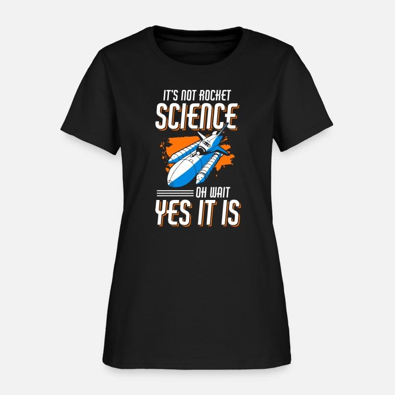 Astronaut Space Travel Earth