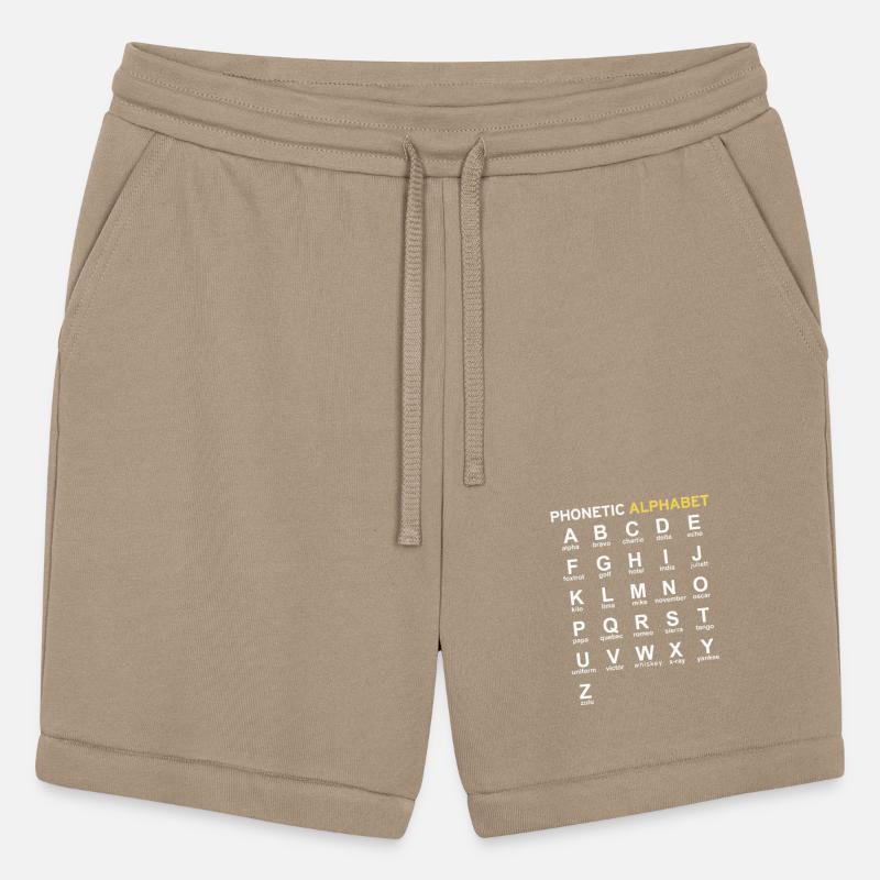 Aviation Phonetic Alphabet