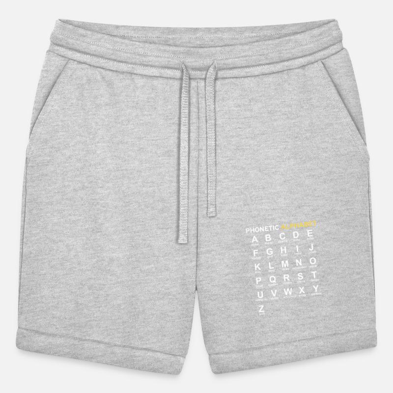 Aviation Phonetic Alphabet