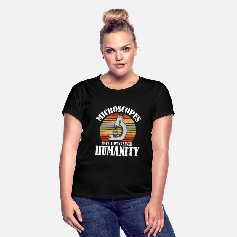 Biology Biologist Microscope