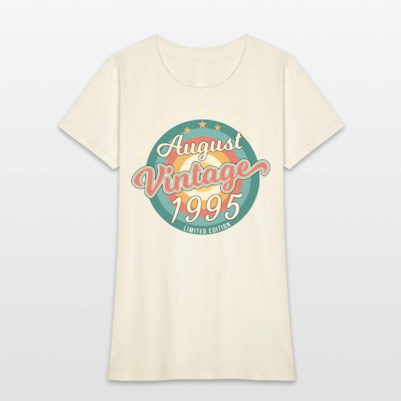 Birth Year 1995 In August