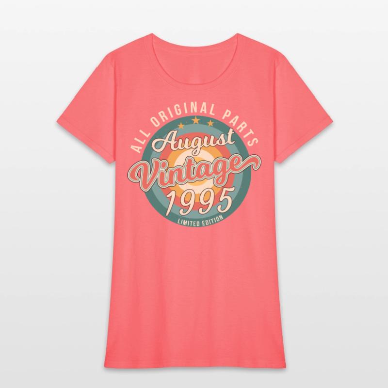 Birth Year 1995 In August