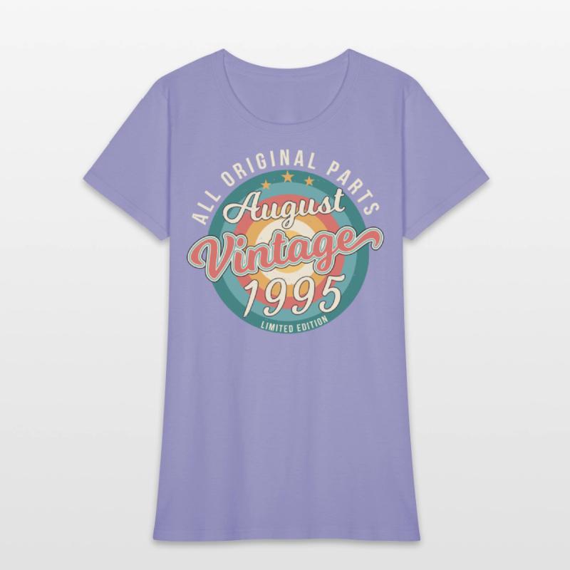 Birth Year 1995 In August