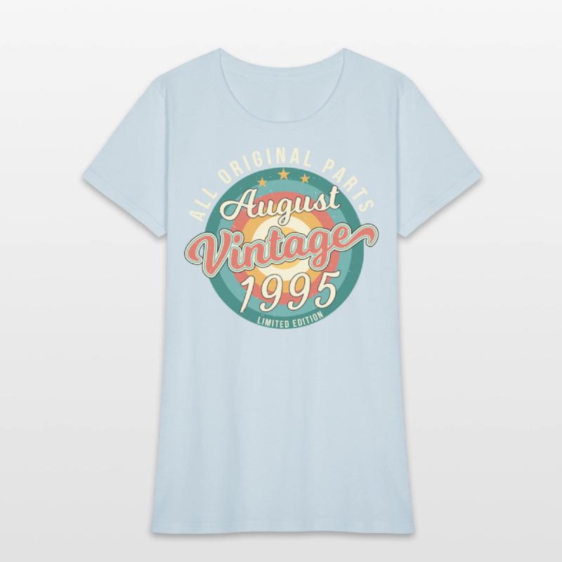 Birth Year 1995 In August