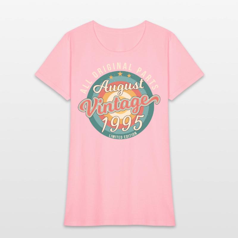 Birth Year 1995 In August