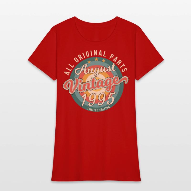 Birth Year 1995 In August