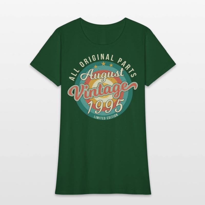 Birth Year 1995 In August