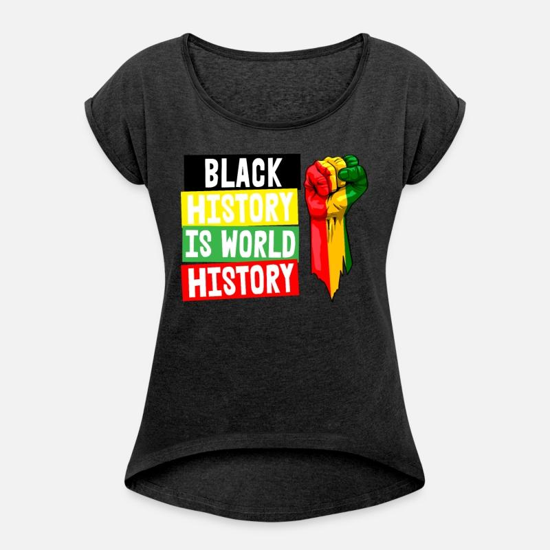 Black History Is World History