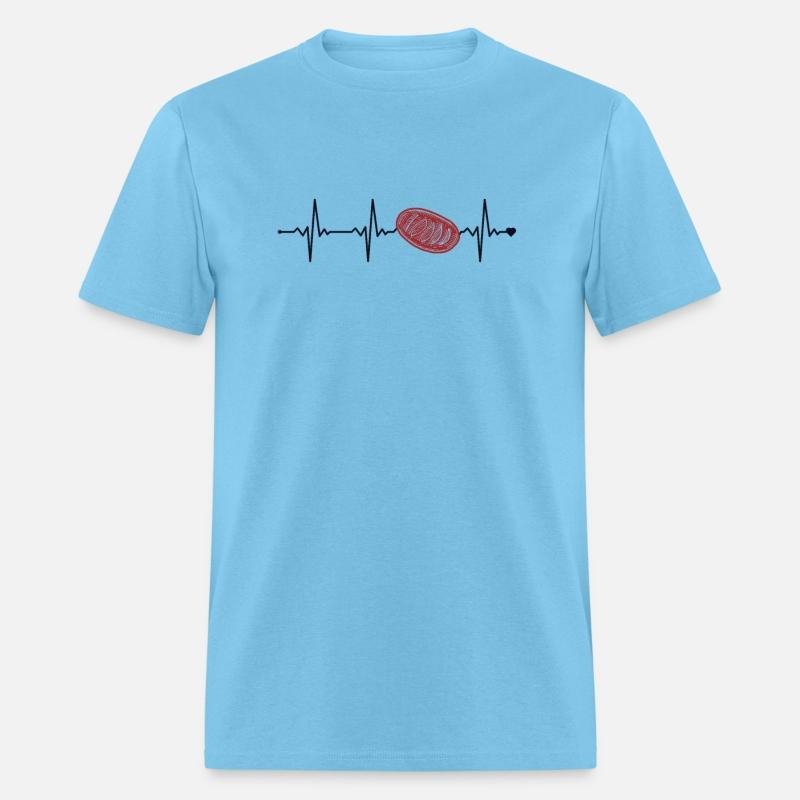 Bread Baking Heartbeat Bread Maker Bread Dough