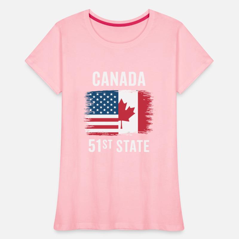 Canada 51st State of America USA