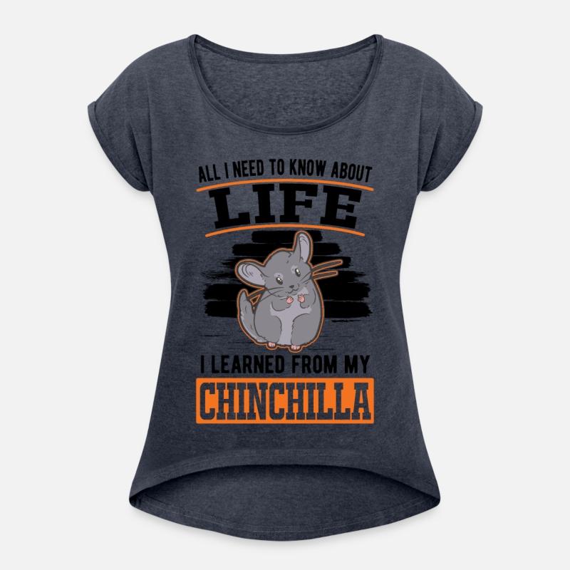 Chinchilla Saying