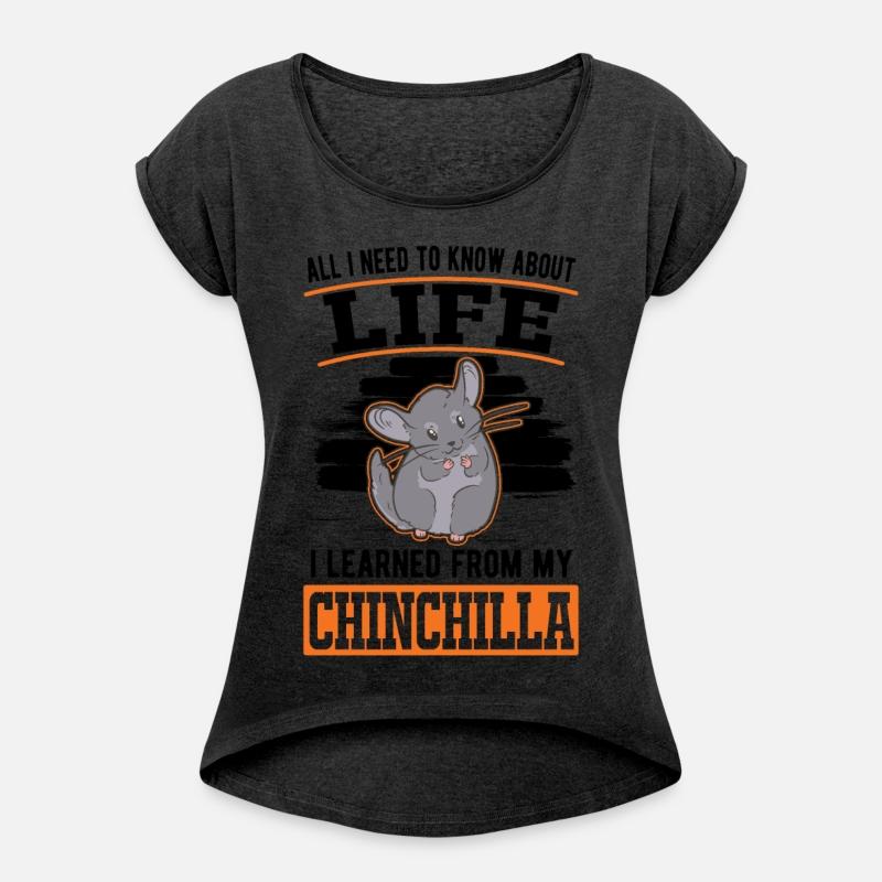 Chinchilla Saying