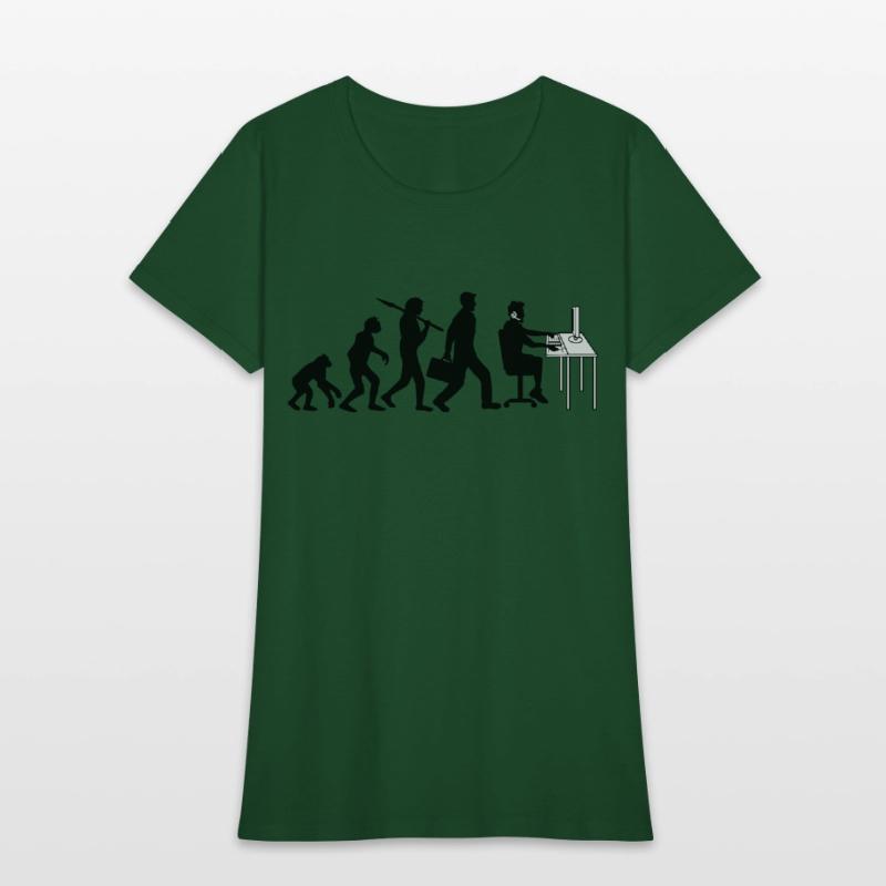 computer pc sit keyboard mouse screen desk evoluti