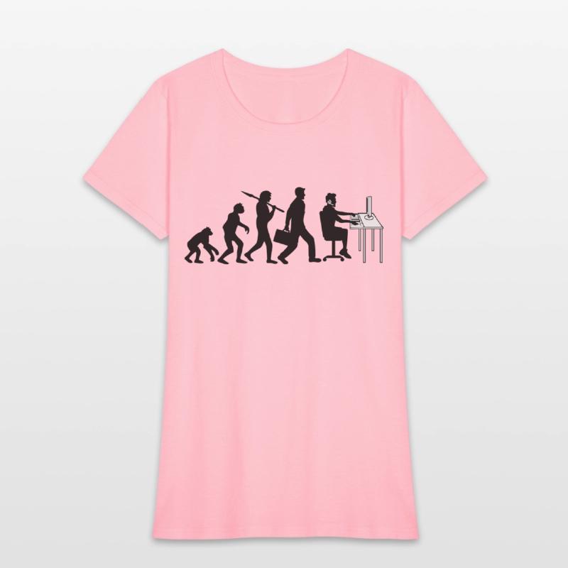 computer pc sit keyboard mouse screen desk evoluti