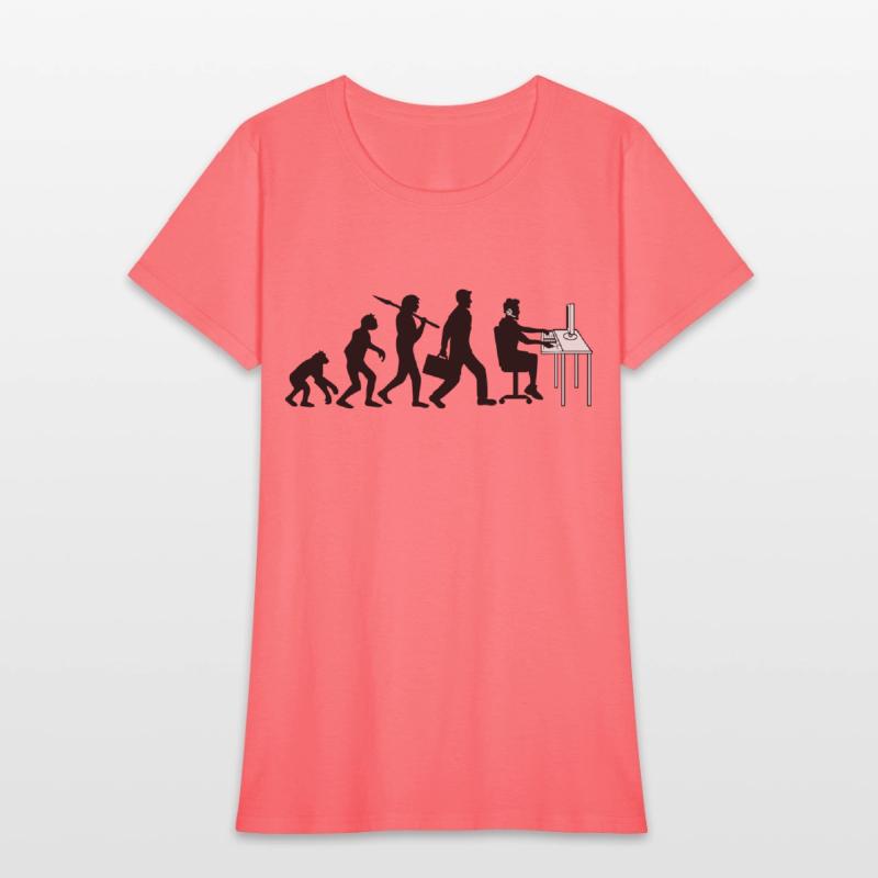 computer pc sit keyboard mouse screen desk evoluti