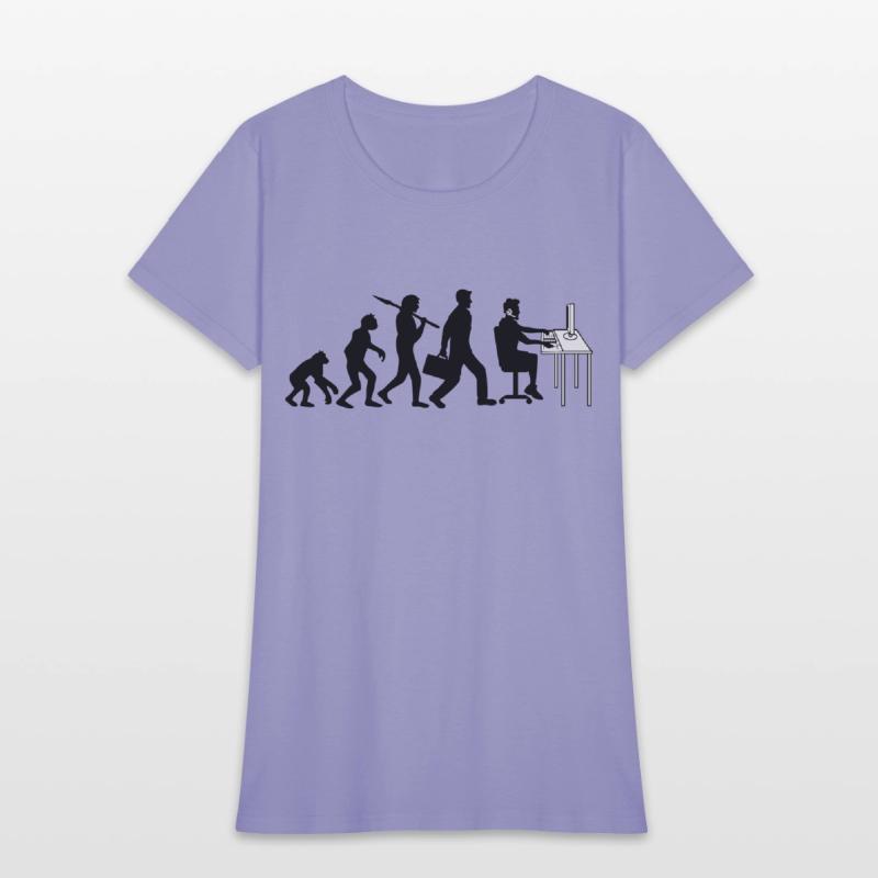 computer pc sit keyboard mouse screen desk evoluti