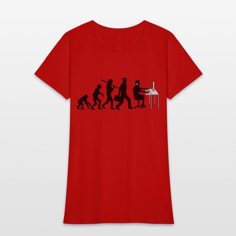 computer pc sit keyboard mouse screen desk evoluti