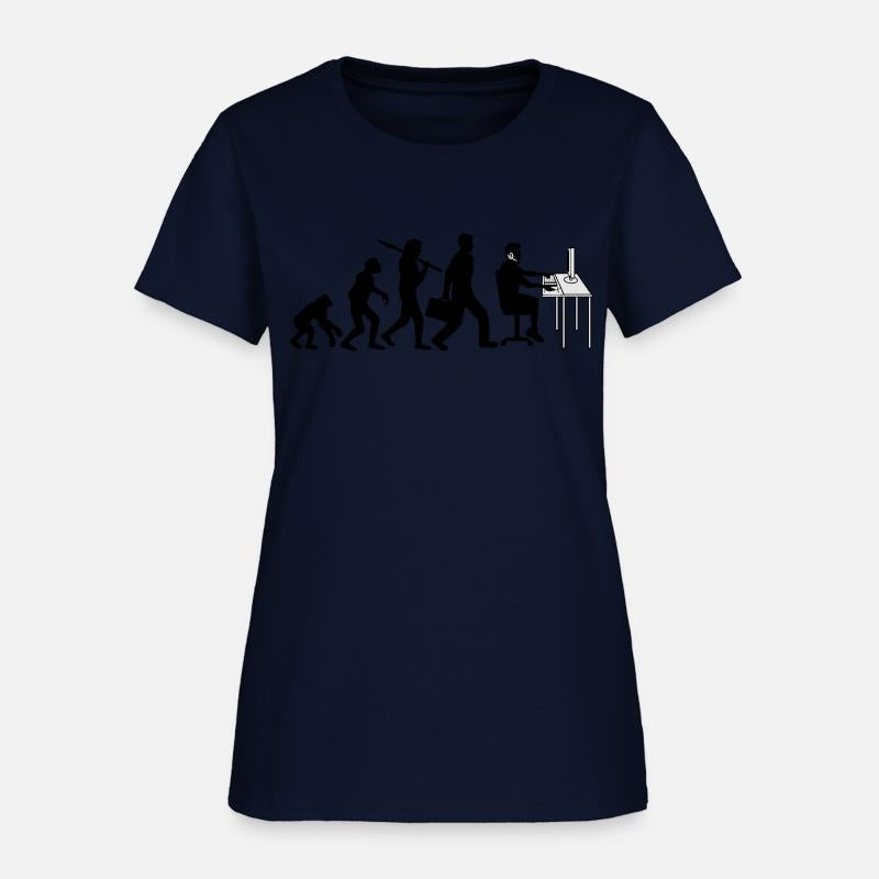 computer pc sit keyboard mouse screen desk evoluti