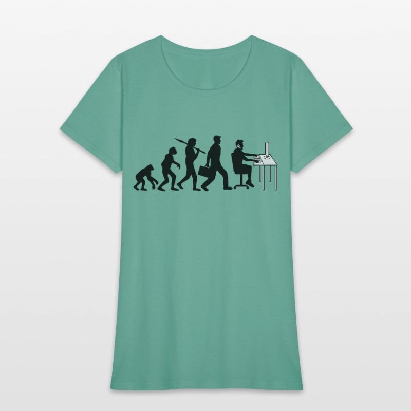 computer pc sit keyboard mouse screen desk evoluti