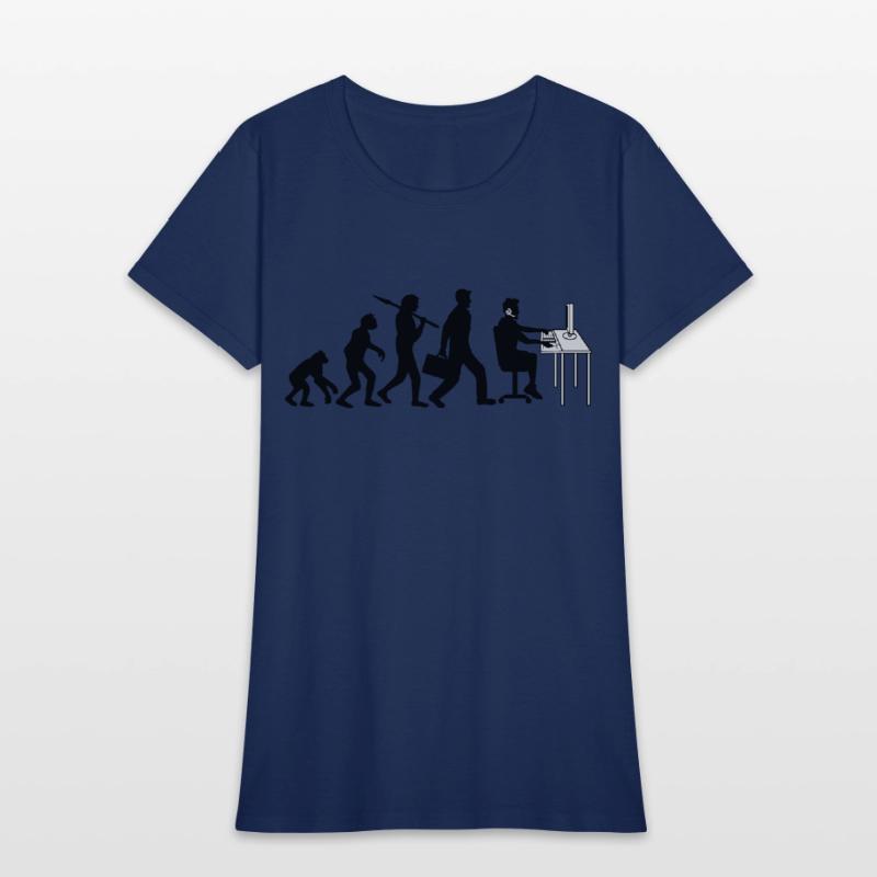 computer pc sit keyboard mouse screen desk evoluti