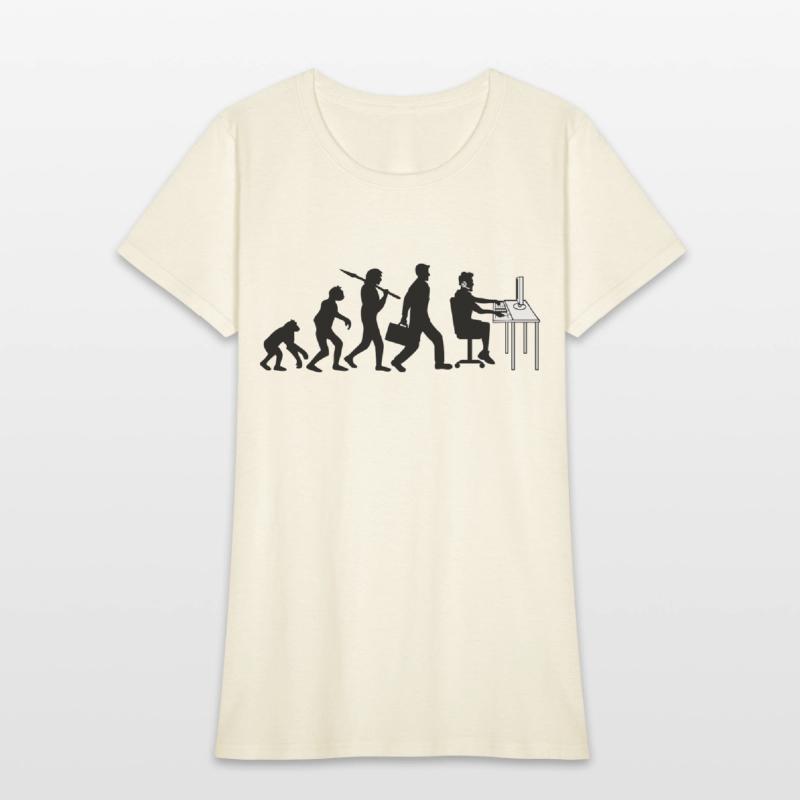 computer pc sit keyboard mouse screen desk evoluti