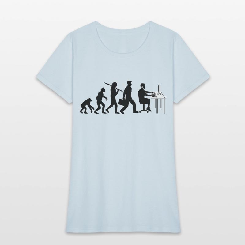 computer pc sit keyboard mouse screen desk evoluti