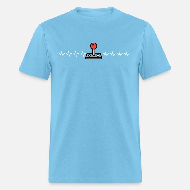 Controller - Heart rate