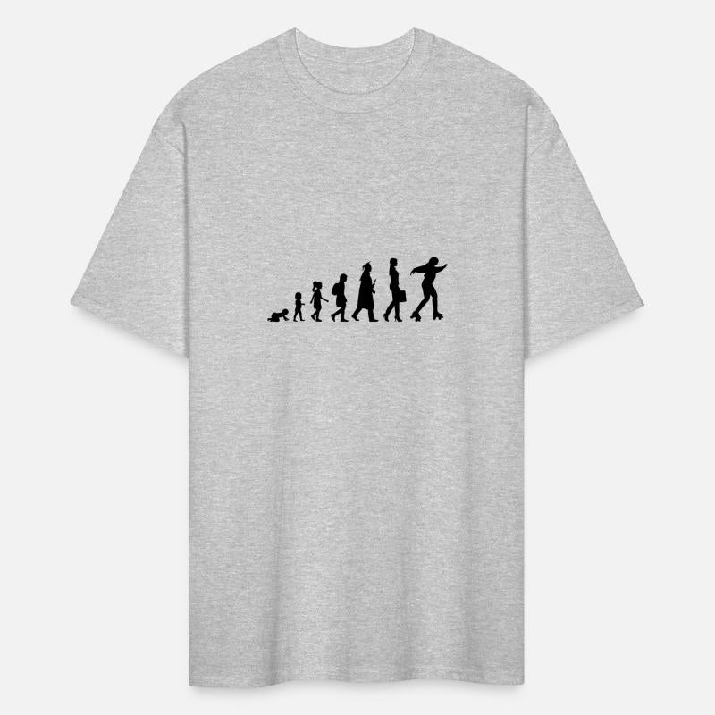 Evolution of Roller Skating