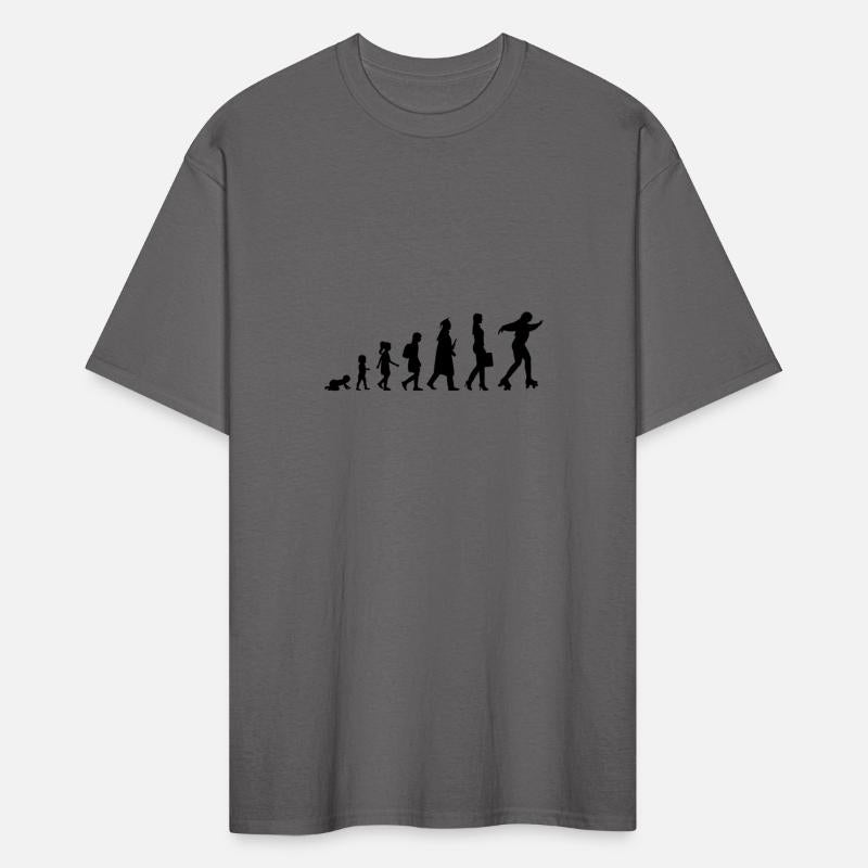 Evolution of Roller Skating