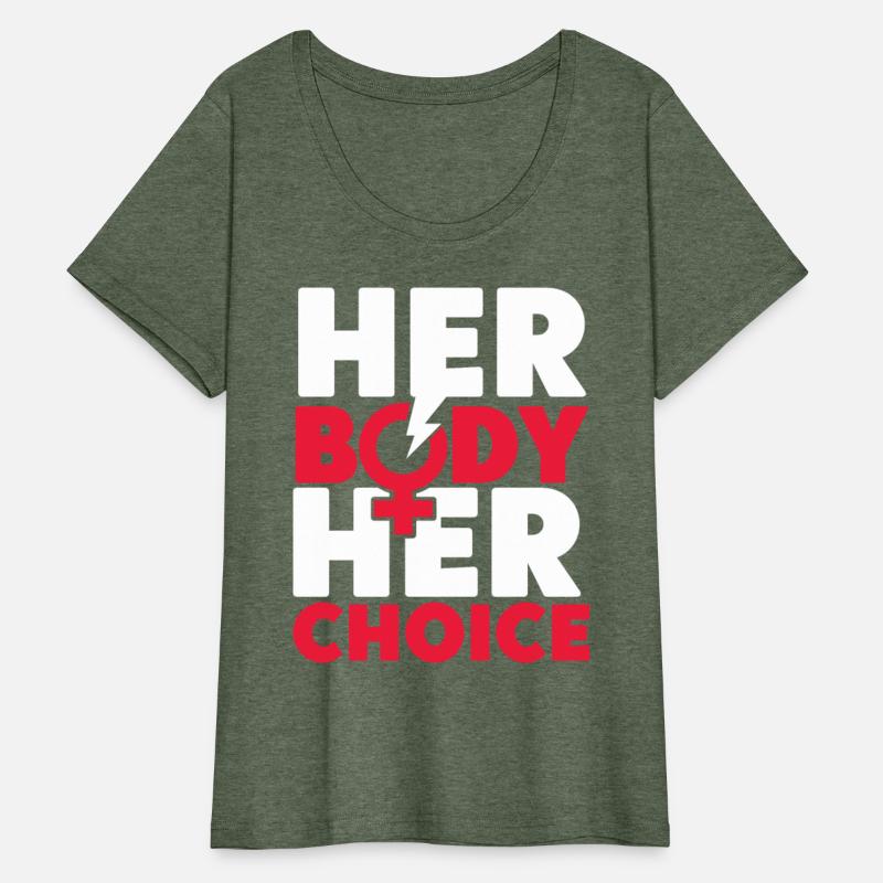 Feminist Her Body Her Choice