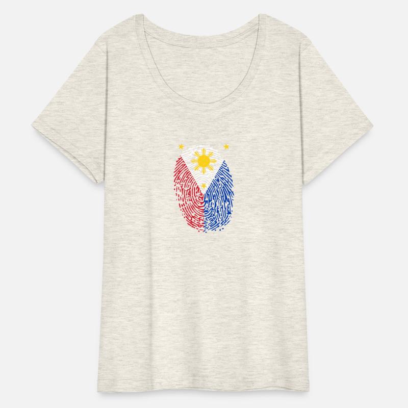 Filipino Fingerprint