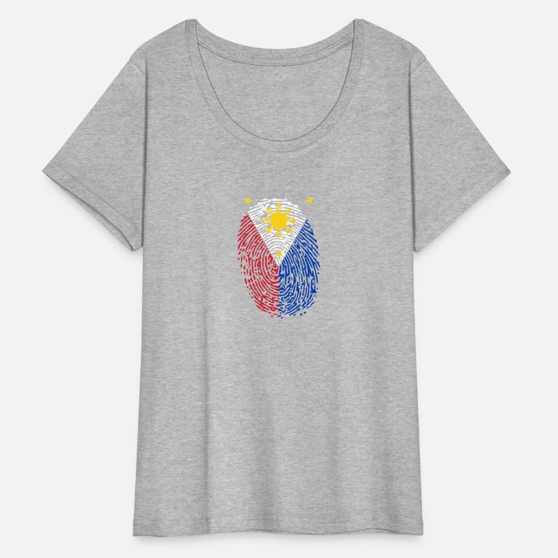 Filipino Fingerprint