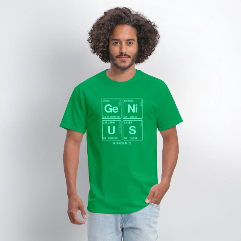 GENIUS in elements of the periodic table