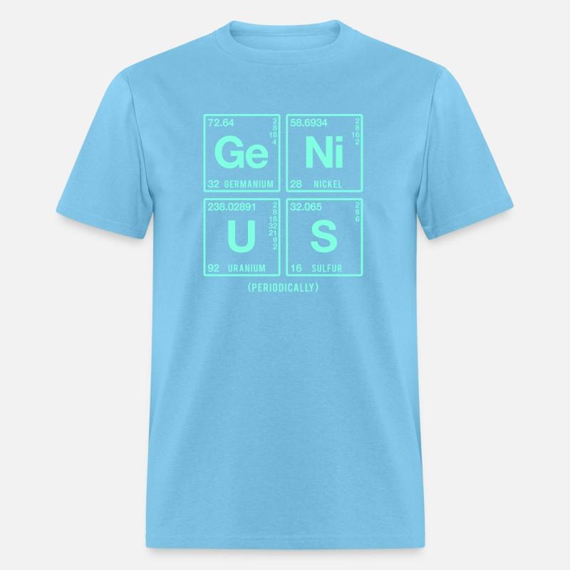GENIUS in elements of the periodic table