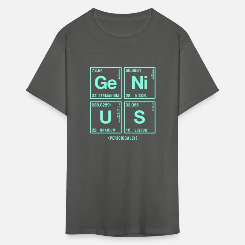 GENIUS in elements of the periodic table