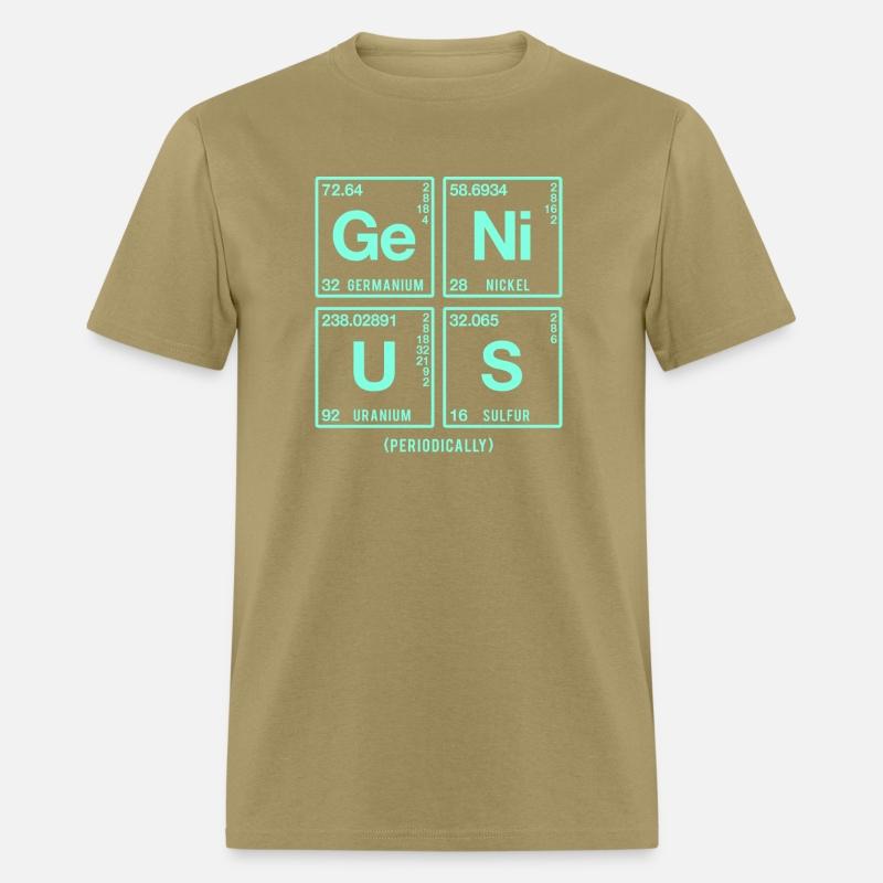 GENIUS in elements of the periodic table