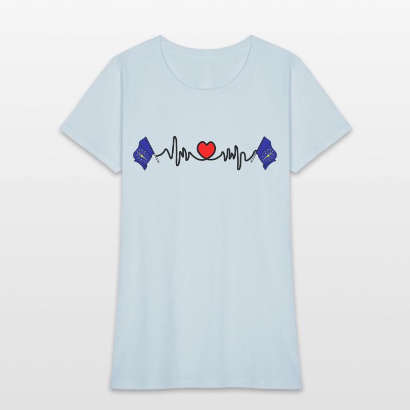 Heart rate cardio for Indiana