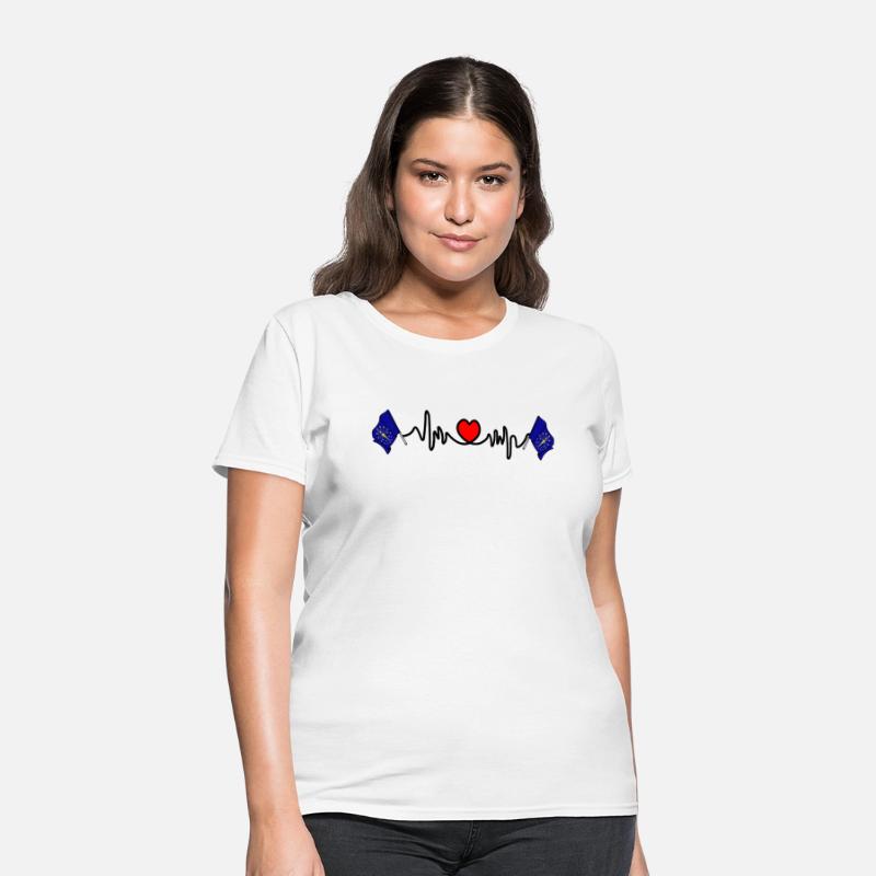 Heart rate cardio for Indiana