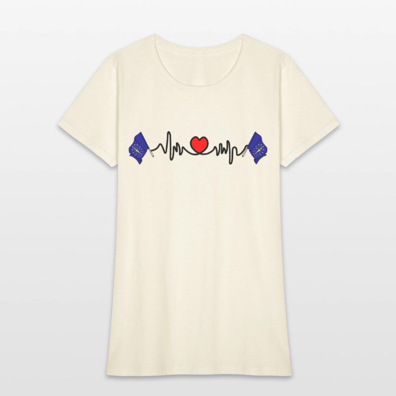 Heart rate cardio for Indiana