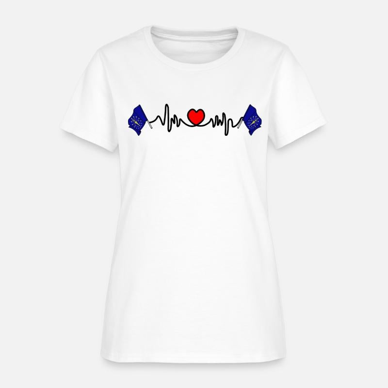 Heart rate cardio for Indiana